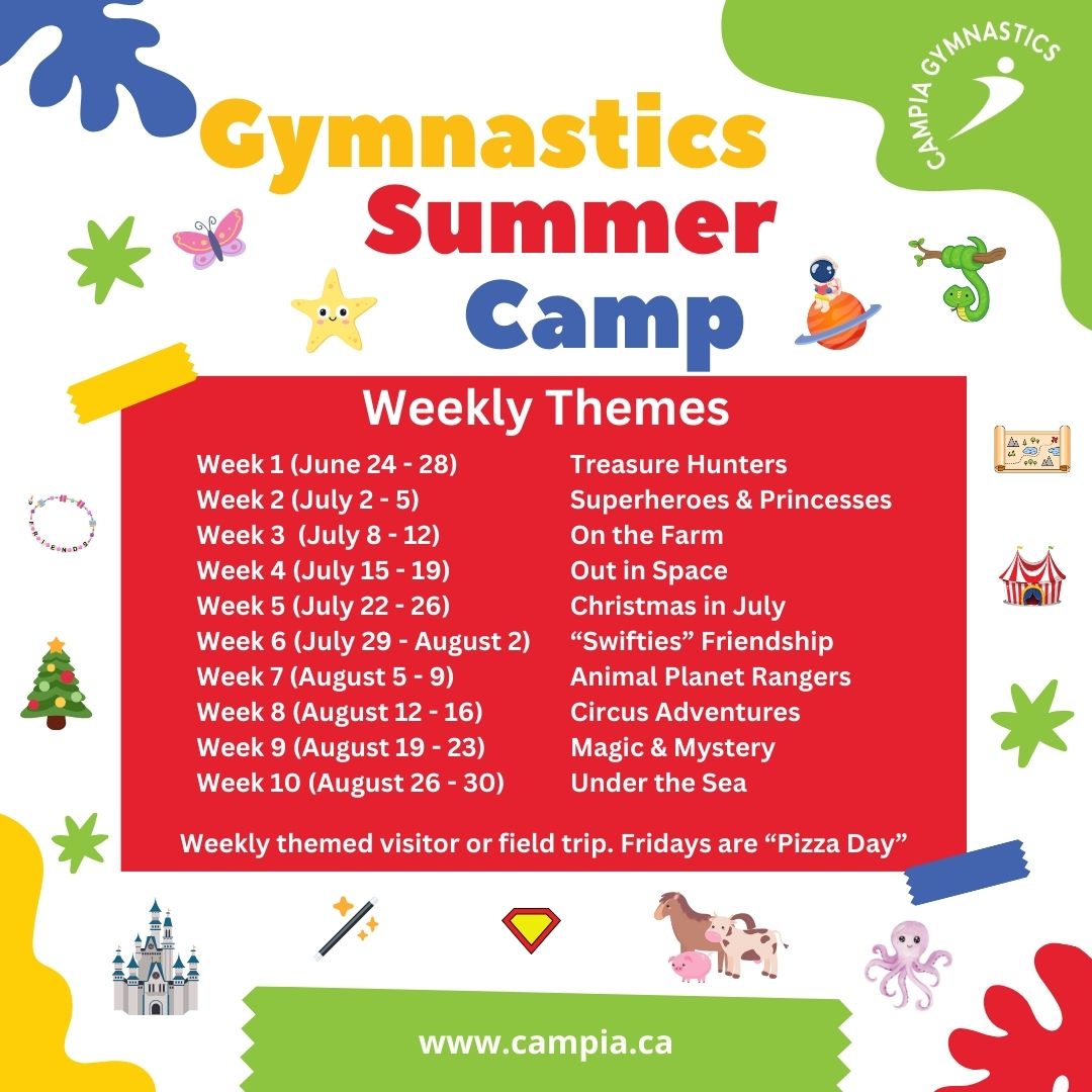 Summer Camp Campia Gymnastics Club Inc